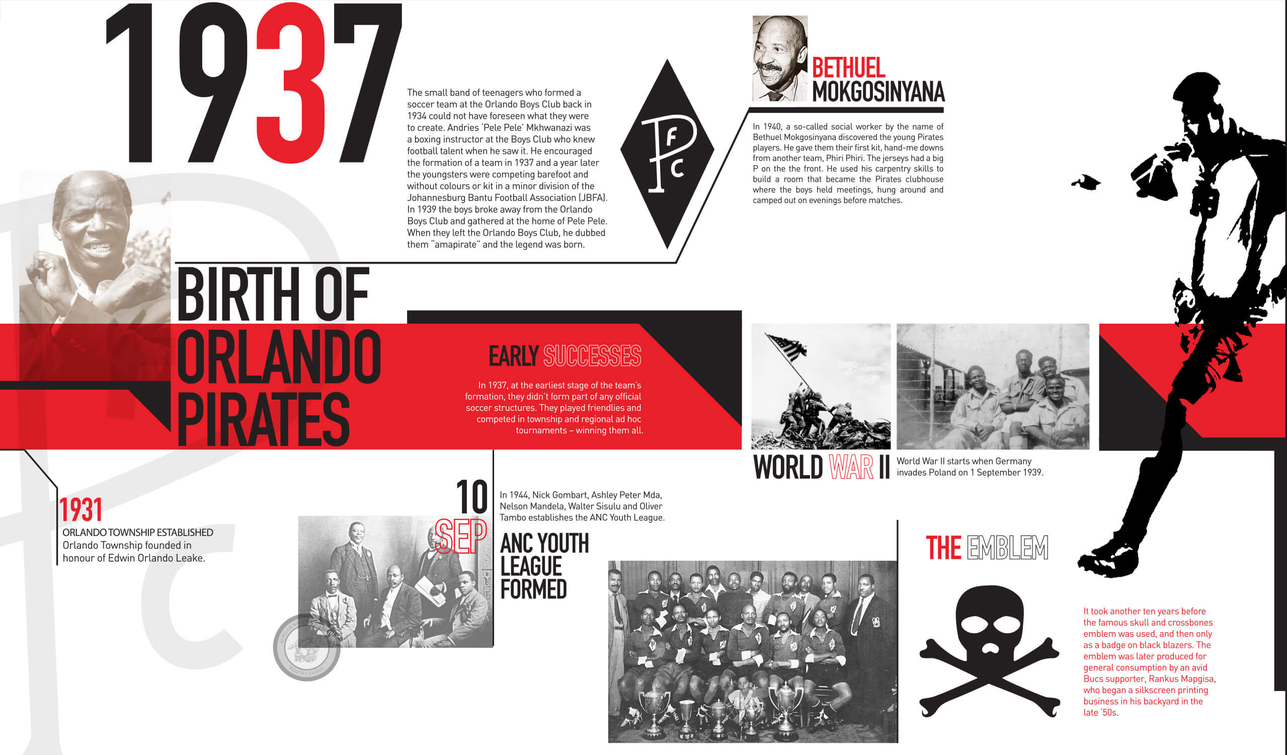 orlando pirates the history 1937