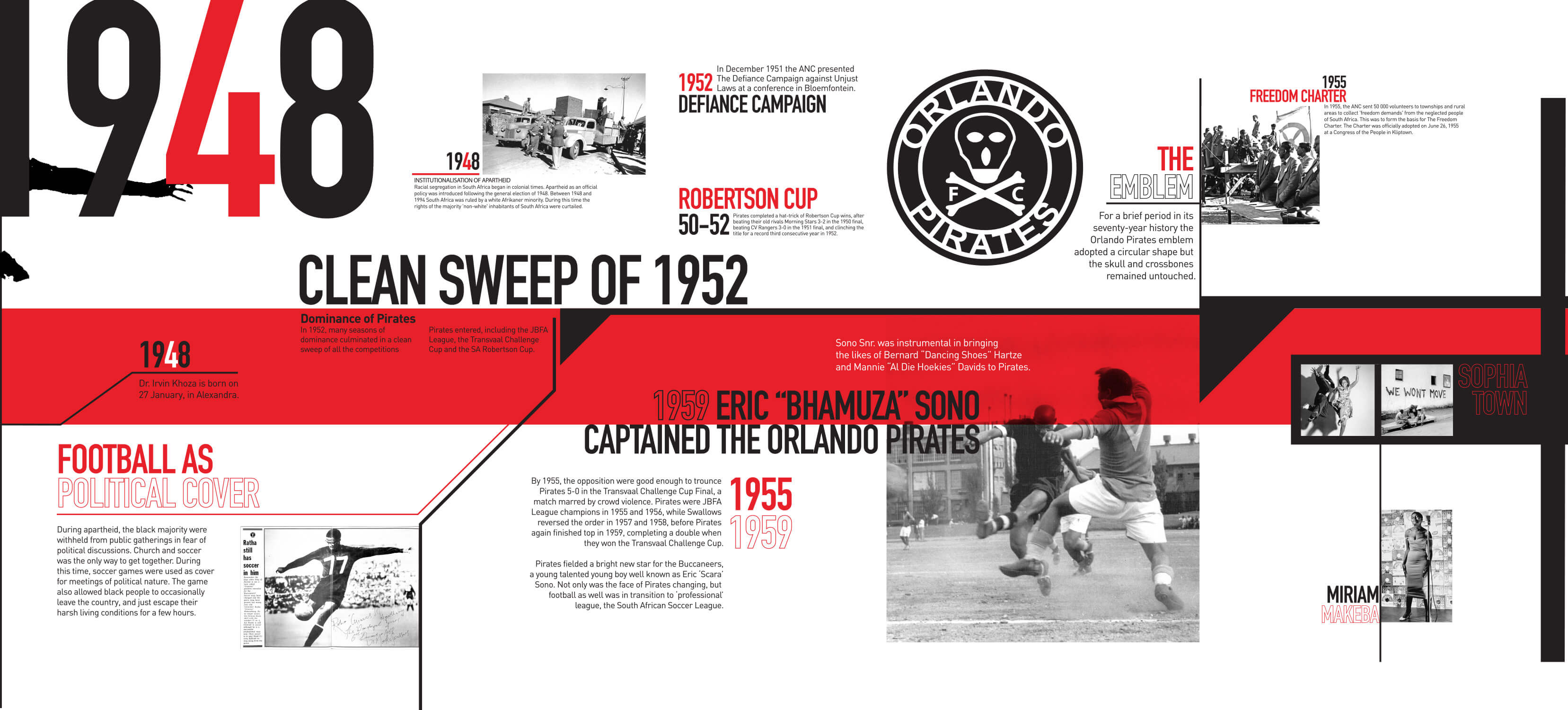 orlando pirates the history 1948